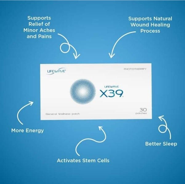 Stem Cell Patch - Wellness Phototherapy Tech Stem Cell Regeneration (30 patches)