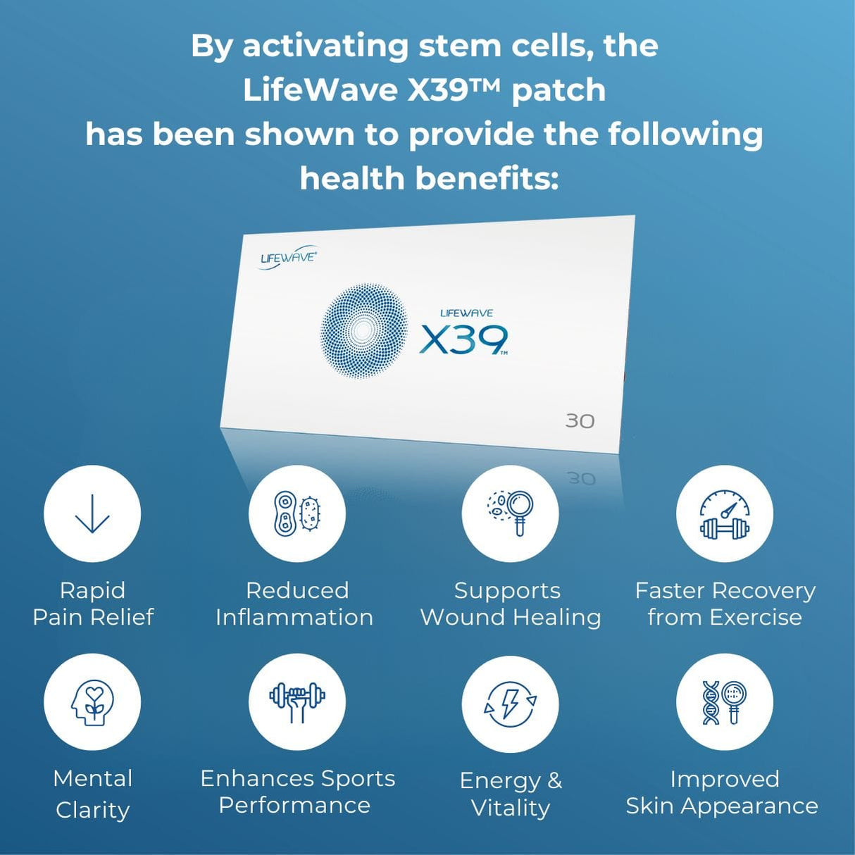 Stem Cell Patch - Wellness Phototherapy Tech Stem Cell Regeneration (30 patches)